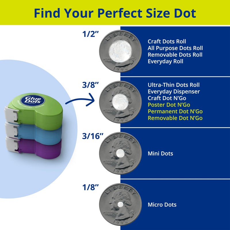 Glue Dots موزع نقاط الغراء دوت ن' غو مع 200 نقطة لاصقة دائمة، ملصقات، ونقاط لاصقة قابلة للإزالة، كل منها 3/8 بوصة - Image 4
